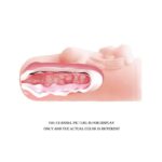 Masturbator Vagina Temptation Passion Lady - Image 4