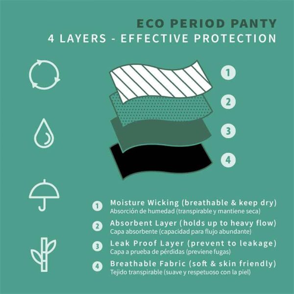 Ocean Menstrual Panty Heavy - Image 8