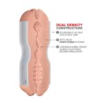 Pipedream Extreme Toyz Tight Grip Pussy & Mouth Masturbator White - Image 5