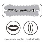 Male Masturbator Virgin-skin Vagina and Mounth - Image 9