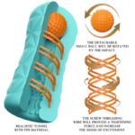 Victoria Caspar Manual Masturbator spinning ball - Image 2