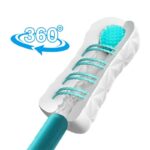 Victoria Cecil Manual Masturbator spinning ball - Image 7