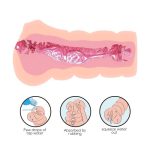 Vagina Masturbator Water Skin - Image 4