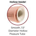 Two Cocks One Hole Hollow Strap-on Suspender 11 - Flesh - Image 3