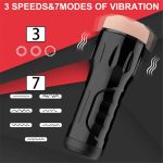 Toni Masturbator with Vibration Vagina - Image 3