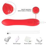 Tickler Rabbit Vibrator - Image 8